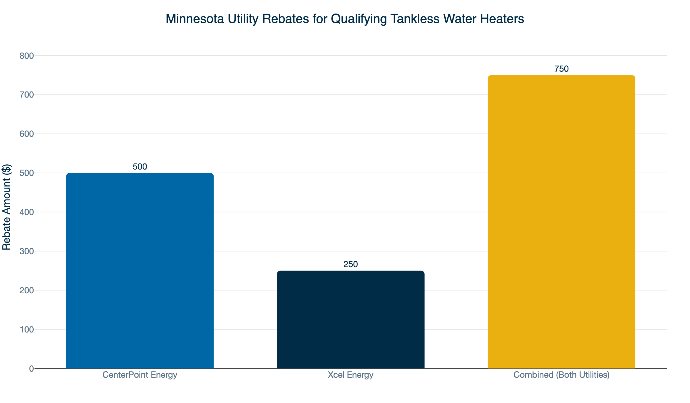 mn tankless rebate stack